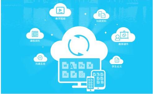 企業(yè)文件存儲(chǔ)、企業(yè)知識(shí)庫(kù)，億方云幫你構(gòu)建