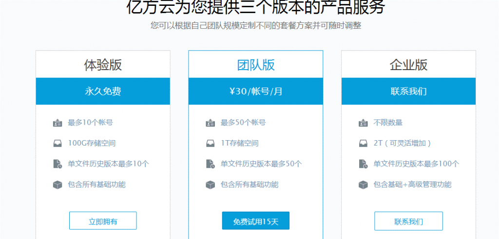 如何使用文件共享??jī)|方云帶來(lái)不一樣的文件共享插圖 1