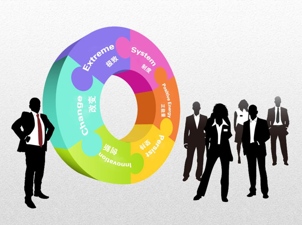 有適合團隊用的云盤嗎？