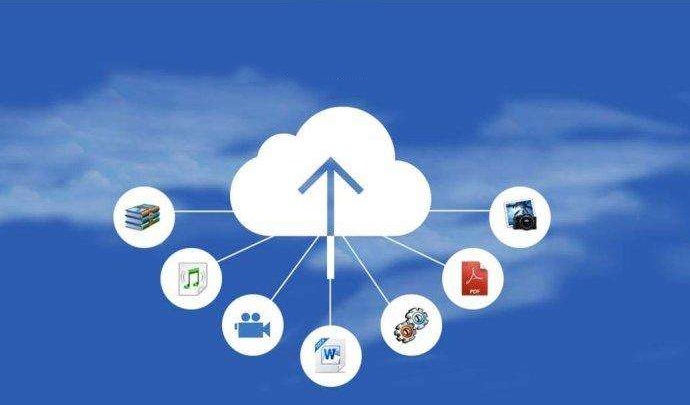 什么是網盤？如何選擇網盤？