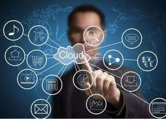 團隊文件共享平臺