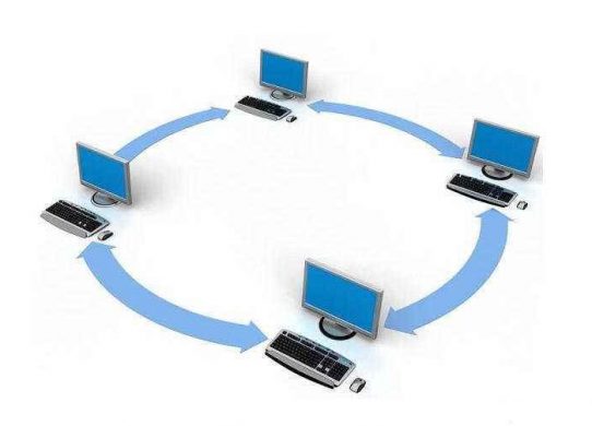 局域網企業網盤搭建成本略高