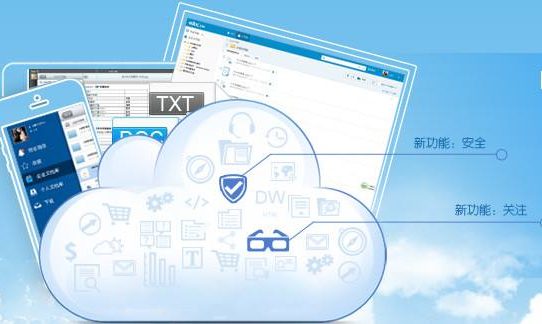 什么是云計(jì)算?edoc2企業(yè)網(wǎng)盤好用嗎?縮略圖 什么是云計(jì)算?edoc2企業(yè)網(wǎng)盤好用嗎?