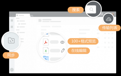 用心改變，億方云V2只為用戶而變插圖2