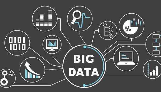 好用、免費的多人協同辦公軟件有哪些？