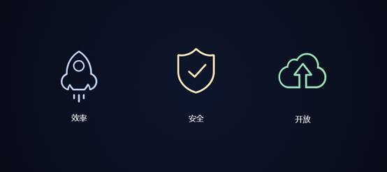 億方云“Link Future 2017”回顧：六大產品新特性震撼發布 持續引領行業創新插圖2