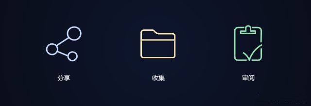 艾瑞發布《2018年中國企業網盤行業發展白皮書》,億方云成SaaS企業網盤優秀案例插圖4 艾瑞發布《2018年中國企業網盤行業發展白皮書》,億方云成SaaS企業網盤優秀案例插圖4