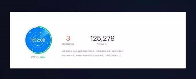 艾瑞發布《2018年中國企業網盤行業發展白皮書》,億方云成SaaS企業網盤優秀案例插圖6 艾瑞發布《2018年中國企業網盤行業發展白皮書》,億方云成SaaS企業網盤優秀案例插圖6