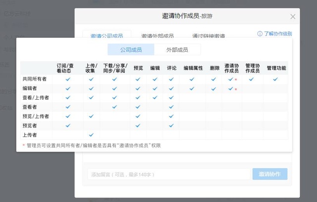 如何使用共享網盤實現文件共享？插圖1