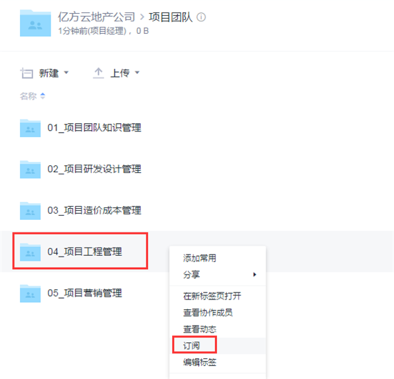 億方云的項目管理之道插圖4