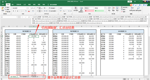 億方云帶你解鎖Excel套表新技能插圖6