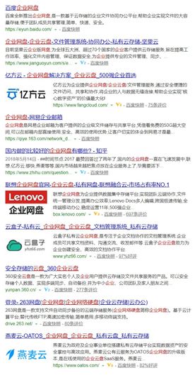 如何選擇企業網盤？企業網盤哪個好？插圖1