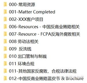 D盤文件分類示例