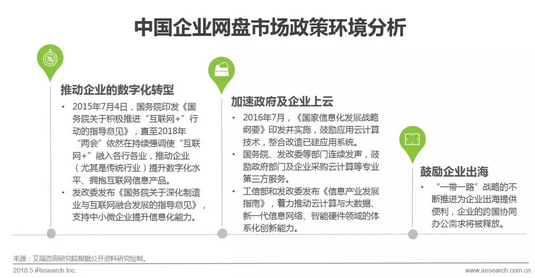 企業網盤行業發展歷程及核心價值插圖3