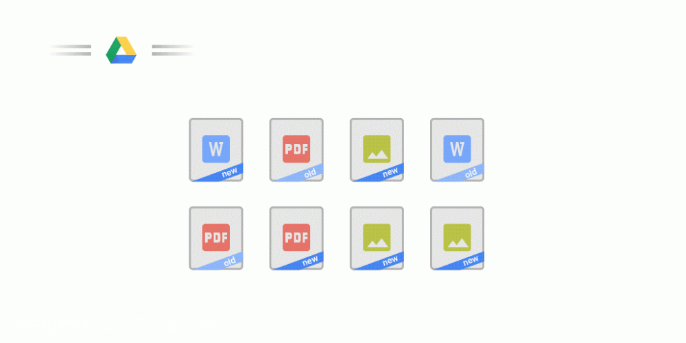 Google推出G Suite企業版，改善安全控制和可視性 