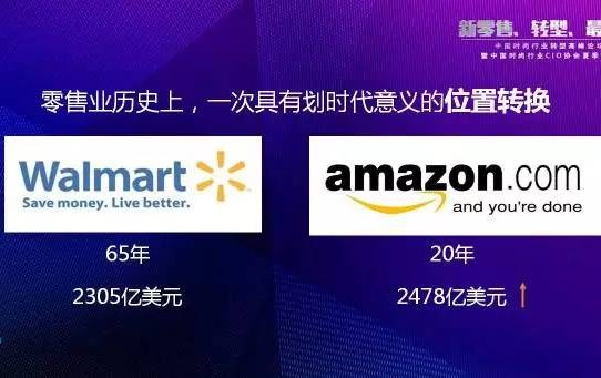 企業(yè)云盤有哪些主流功能?縮略圖