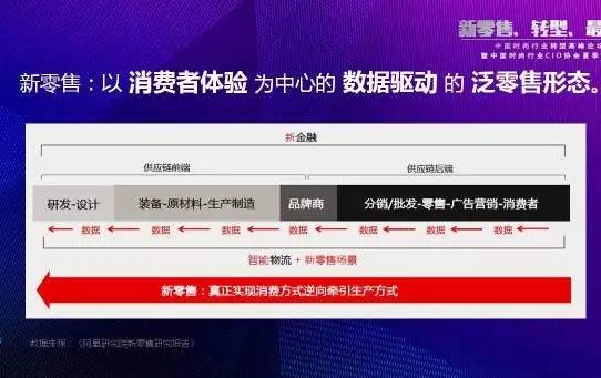 好用的企業(yè)網(wǎng)盤目前的價(jià)格是否很高？縮略圖