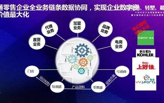 哪個(gè)企業(yè)云盤比較好?縮略圖 哪個(gè)企業(yè)云盤比較好?縮略圖