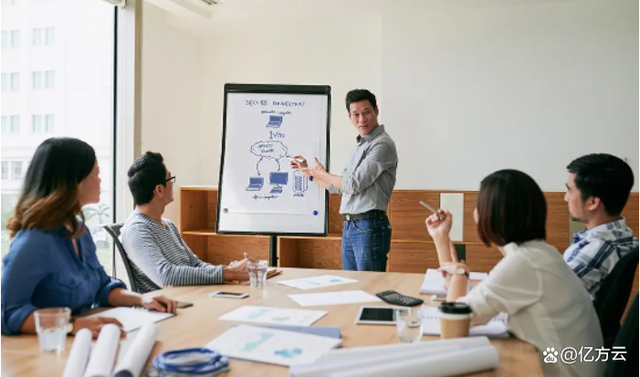 職場上怎么向領導匯報工作？沒想到關鍵時刻企業網盤居然這么有用插圖