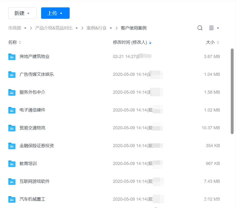 職場中跨部門溝通怎么那么難？可能是你沒掌握到精髓技巧~插圖3